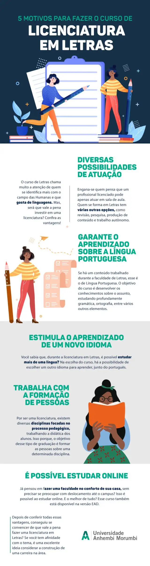 Licenciatura em Letras: tudo o que você precisa saber sobre o curso