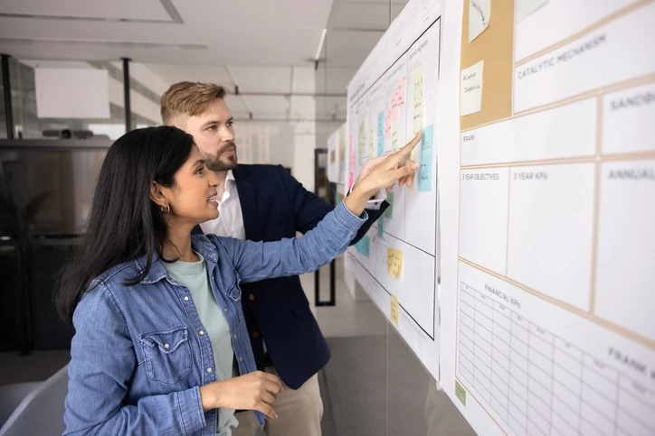 Equipe profissional colaborando em um planejamento estratégico com post-its em um quadro branco