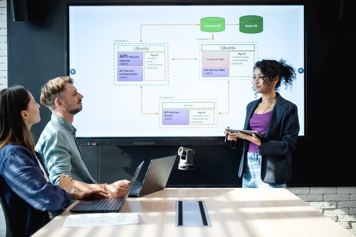 Equipe de tecnologia discutindo arquitetura de software e microsserviços em reunião