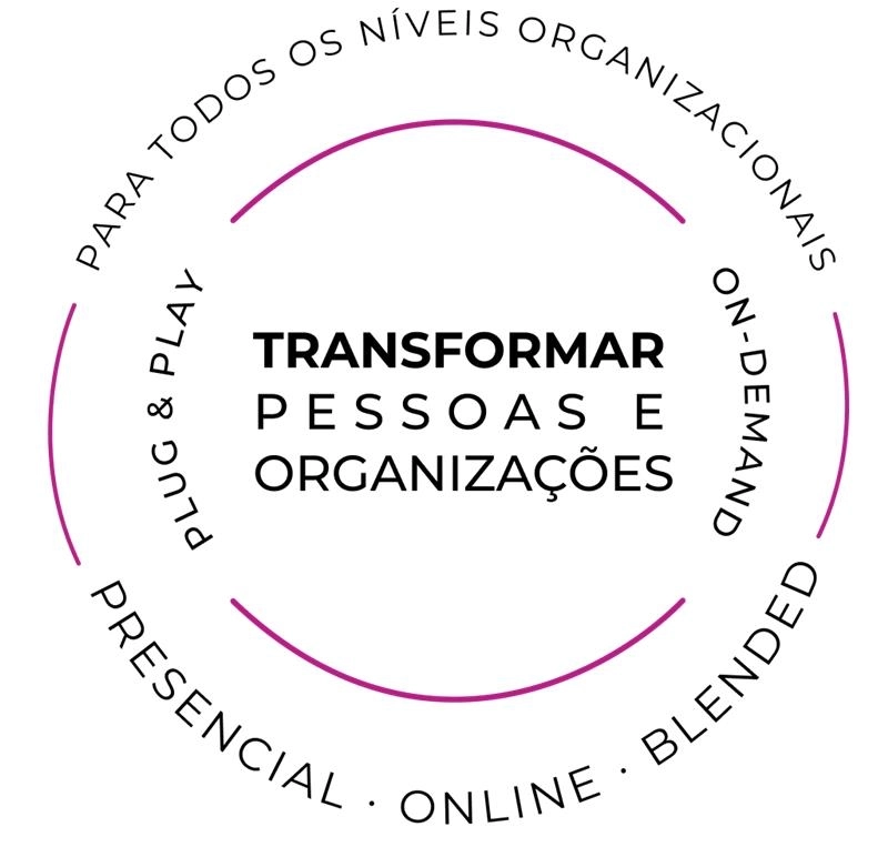 Transformar pessoas e organizações